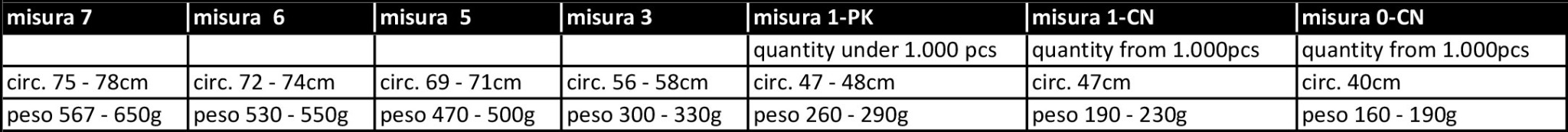 sketch pallone da basket obila